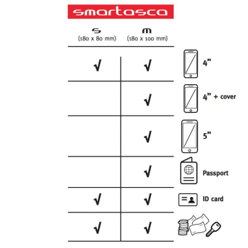 SmarTasca M-11483