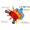 Unex Hope Mono 6Ti - Thermo Dissipator (024)-6250