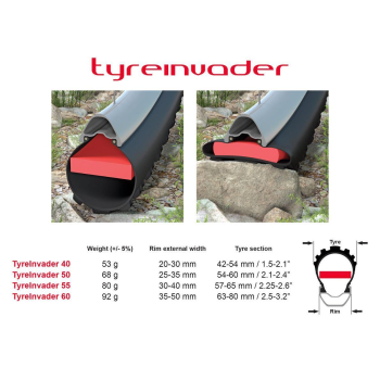 Wkładka TyreInvader 40 (x2)-9155